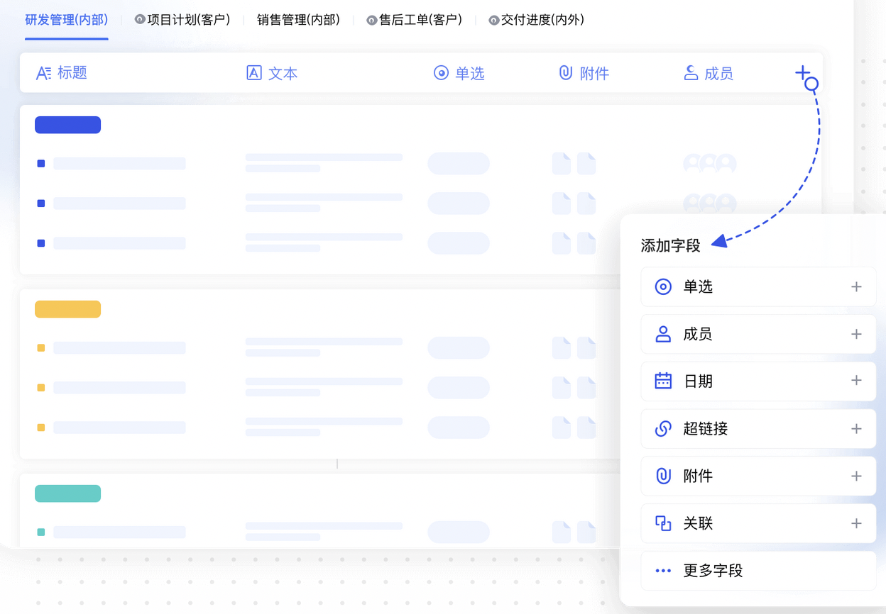 关于软件外包项目管理的大实话 看完就明白为啥管理这么难