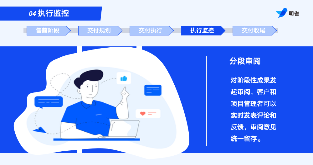 交付標準化：檢查表與項目管理